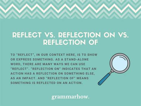 reflected traduction|reflect vs.